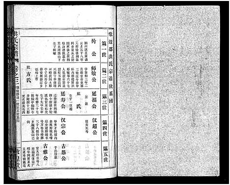 [洪]洪氏宗谱_33卷-洪氏宗谱 (湖北) 洪氏家谱_三.pdf