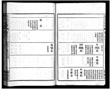 [洪]洪氏宗谱_33卷-洪氏宗谱 (湖北) 洪氏家谱_三.pdf