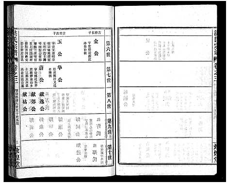 [洪]洪氏宗谱_33卷-洪氏宗谱 (湖北) 洪氏家谱_三.pdf