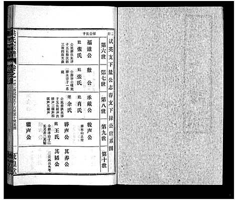 [洪]洪氏宗谱_33卷-洪氏宗谱 (湖北) 洪氏家谱_七.pdf