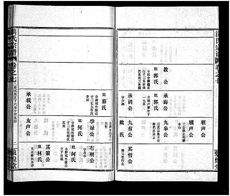 [洪]洪氏宗谱_33卷-洪氏宗谱 (湖北) 洪氏家谱_七.pdf