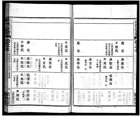 [洪]洪氏宗谱_33卷-洪氏宗谱 (湖北) 洪氏家谱_七.pdf