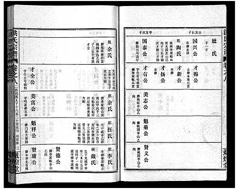 [洪]洪氏宗谱_33卷-洪氏宗谱 (湖北) 洪氏家谱_八.pdf