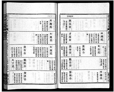 [洪]洪氏宗谱_33卷-洪氏宗谱 (湖北) 洪氏家谱_八.pdf