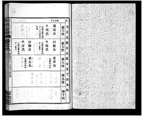 [洪]洪氏宗谱_33卷-洪氏宗谱 (湖北) 洪氏家谱_九.pdf