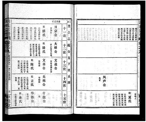 [洪]洪氏宗谱_33卷-洪氏宗谱 (湖北) 洪氏家谱_九.pdf