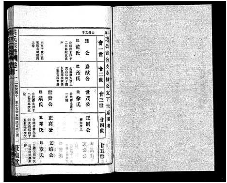 [洪]洪氏宗谱_33卷-洪氏宗谱 (湖北) 洪氏家谱_十一.pdf