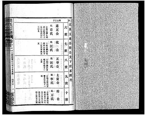 [洪]洪氏宗谱_33卷-洪氏宗谱 (湖北) 洪氏家谱_十二.pdf