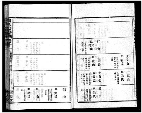 [洪]洪氏宗谱_33卷-洪氏宗谱 (湖北) 洪氏家谱_十二.pdf