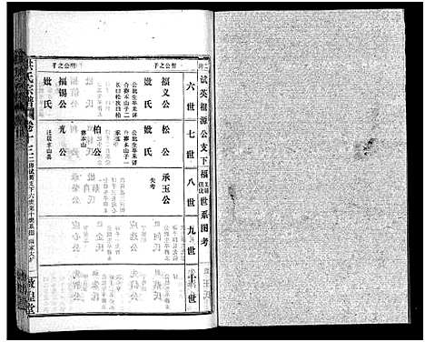 [洪]洪氏宗谱_33卷-洪氏宗谱 (湖北) 洪氏家谱_十三.pdf