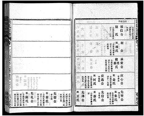 [洪]洪氏宗谱_33卷-洪氏宗谱 (湖北) 洪氏家谱_十三.pdf