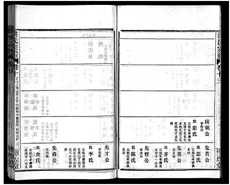 [洪]洪氏宗谱_33卷-洪氏宗谱 (湖北) 洪氏家谱_十三.pdf