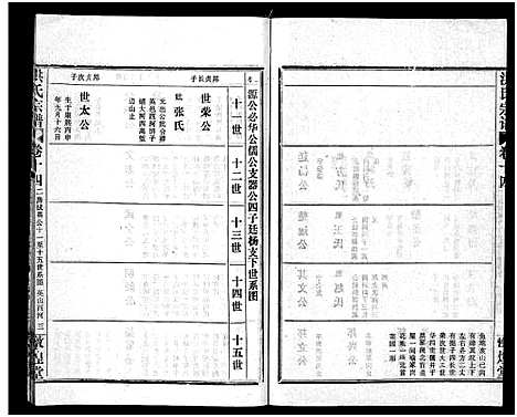 [洪]洪氏宗谱_33卷-洪氏宗谱 (湖北) 洪氏家谱_十四.pdf