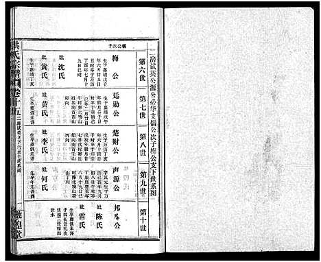 [洪]洪氏宗谱_33卷-洪氏宗谱 (湖北) 洪氏家谱_十五.pdf