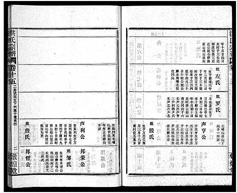 [洪]洪氏宗谱_33卷-洪氏宗谱 (湖北) 洪氏家谱_十五.pdf