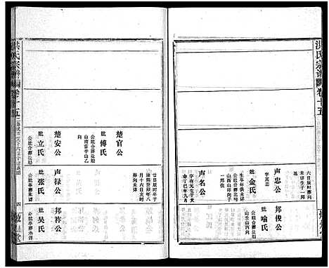 [洪]洪氏宗谱_33卷-洪氏宗谱 (湖北) 洪氏家谱_十五.pdf