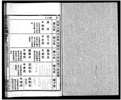 [洪]洪氏宗谱_33卷-洪氏宗谱 (湖北) 洪氏家谱_十七.pdf