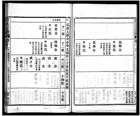 [洪]洪氏宗谱_33卷-洪氏宗谱 (湖北) 洪氏家谱_十七.pdf