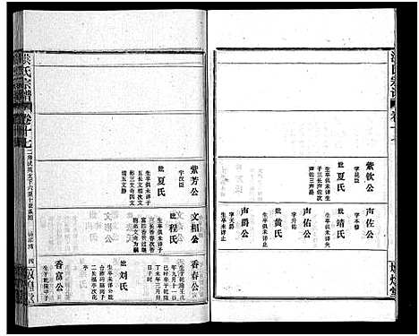 [洪]洪氏宗谱_33卷-洪氏宗谱 (湖北) 洪氏家谱_十八.pdf