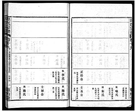 [洪]洪氏宗谱_33卷-洪氏宗谱 (湖北) 洪氏家谱_二十一.pdf