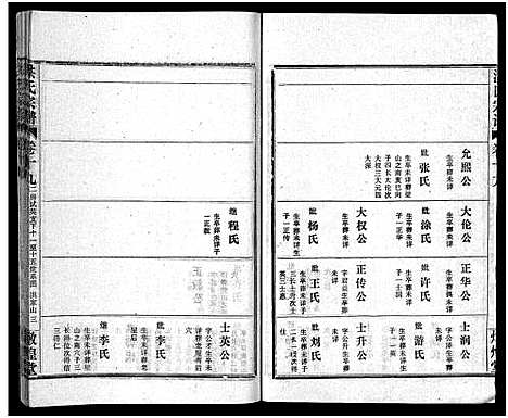 [洪]洪氏宗谱_33卷-洪氏宗谱 (湖北) 洪氏家谱_二十一.pdf