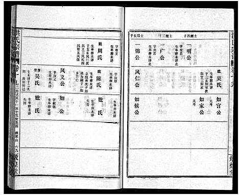 [洪]洪氏宗谱_33卷-洪氏宗谱 (湖北) 洪氏家谱_二十二.pdf