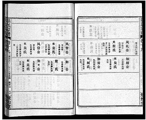 [洪]洪氏宗谱_33卷-洪氏宗谱 (湖北) 洪氏家谱_二十二.pdf