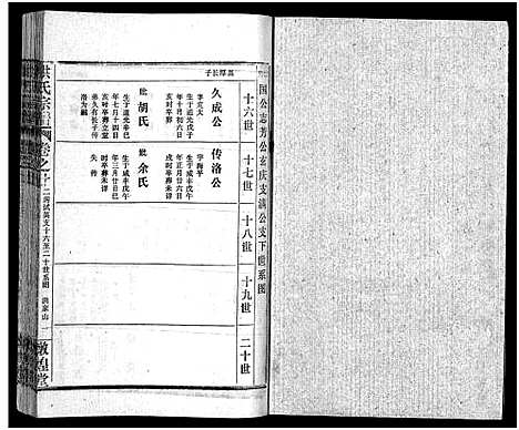 [洪]洪氏宗谱_33卷-洪氏宗谱 (湖北) 洪氏家谱_二十三.pdf