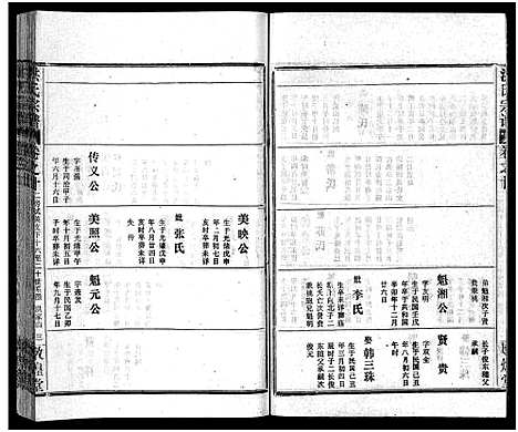 [洪]洪氏宗谱_33卷-洪氏宗谱 (湖北) 洪氏家谱_二十三.pdf