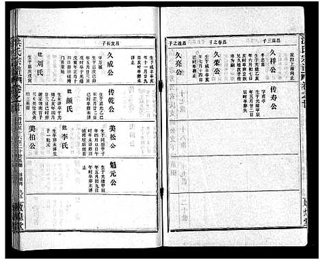 [洪]洪氏宗谱_33卷-洪氏宗谱 (湖北) 洪氏家谱_二十四.pdf