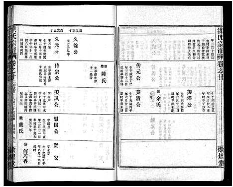 [洪]洪氏宗谱_33卷-洪氏宗谱 (湖北) 洪氏家谱_二十四.pdf