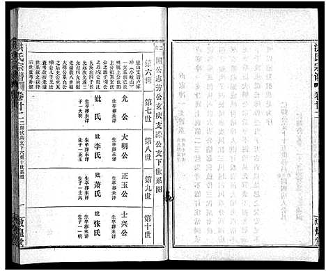 [洪]洪氏宗谱_33卷-洪氏宗谱 (湖北) 洪氏家谱_二十六.pdf