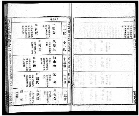 [洪]洪氏宗谱_33卷-洪氏宗谱 (湖北) 洪氏家谱_二十六.pdf