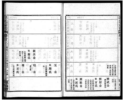 [洪]洪氏宗谱_33卷-洪氏宗谱 (湖北) 洪氏家谱_二十七.pdf