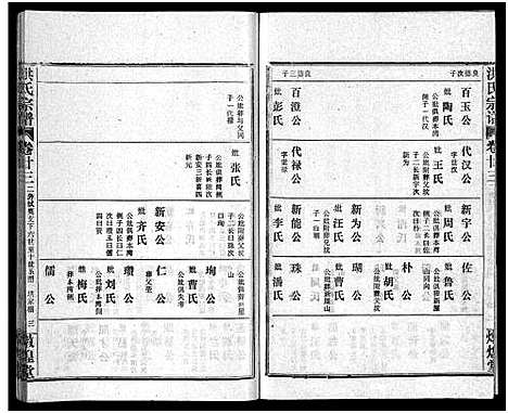 [洪]洪氏宗谱_33卷-洪氏宗谱 (湖北) 洪氏家谱_二十七.pdf