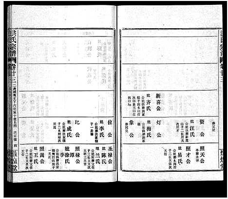 [洪]洪氏宗谱_33卷-洪氏宗谱 (湖北) 洪氏家谱_二十七.pdf