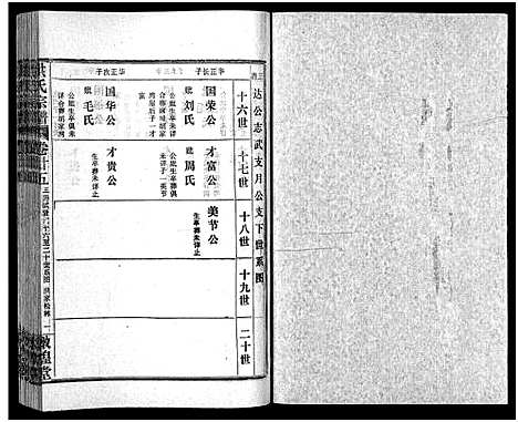 [洪]洪氏宗谱_33卷-洪氏宗谱 (湖北) 洪氏家谱_二十九.pdf