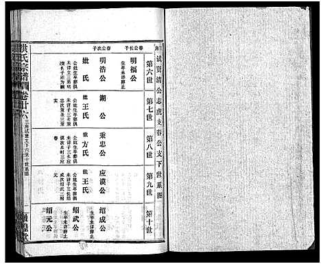 [洪]洪氏宗谱_33卷-洪氏宗谱 (湖北) 洪氏家谱_三十.pdf