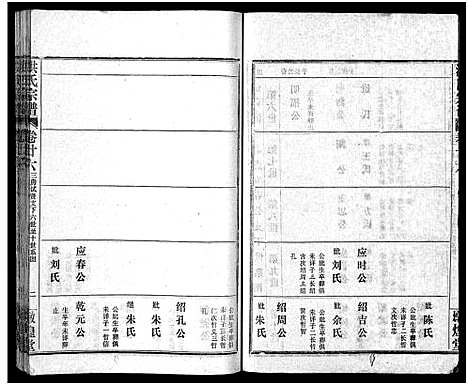 [洪]洪氏宗谱_33卷-洪氏宗谱 (湖北) 洪氏家谱_三十.pdf