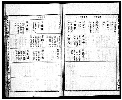 [洪]洪氏宗谱_33卷-洪氏宗谱 (湖北) 洪氏家谱_三十一.pdf