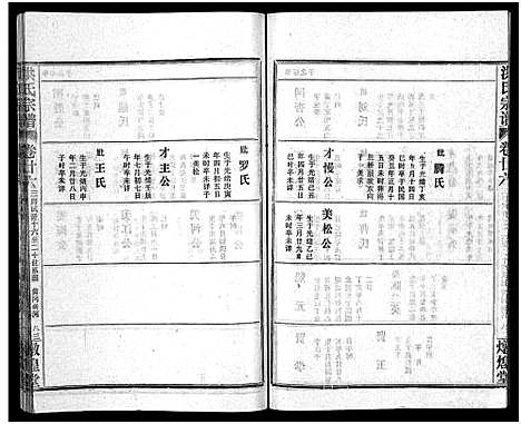 [洪]洪氏宗谱_33卷-洪氏宗谱 (湖北) 洪氏家谱_三十一.pdf