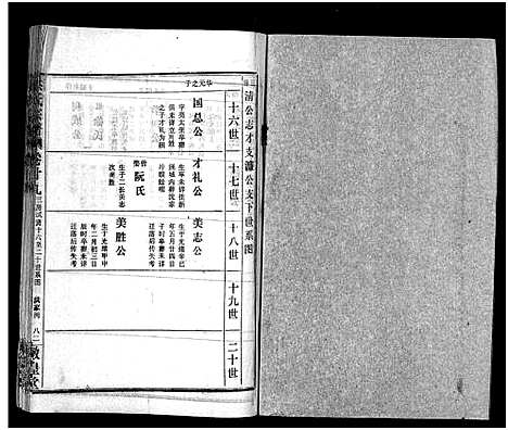 [洪]洪氏宗谱_33卷-洪氏宗谱 (湖北) 洪氏家谱_三十四.pdf