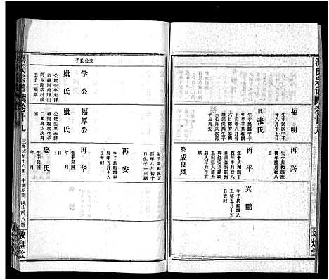 [洪]洪氏宗谱_33卷-洪氏宗谱 (湖北) 洪氏家谱_三十四.pdf