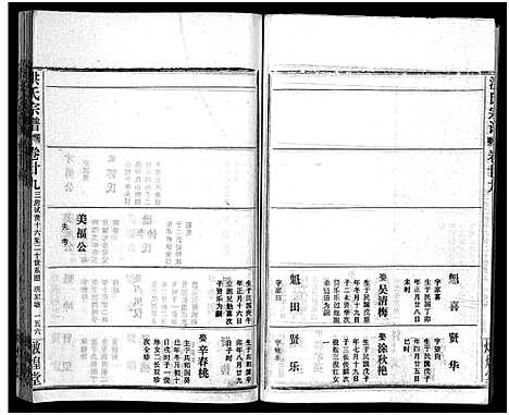 [洪]洪氏宗谱_33卷-洪氏宗谱 (湖北) 洪氏家谱_三十五.pdf