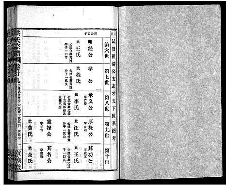 [洪]洪氏宗谱_33卷-洪氏宗谱 (湖北) 洪氏家谱_三十六.pdf