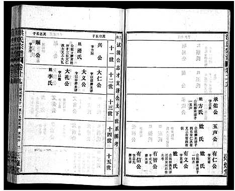 [洪]洪氏宗谱_33卷-洪氏宗谱 (湖北) 洪氏家谱_三十六.pdf