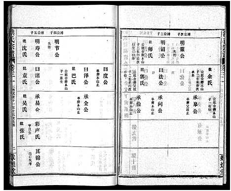 [洪]洪氏宗谱_33卷-洪氏宗谱 (湖北) 洪氏家谱_三十七.pdf