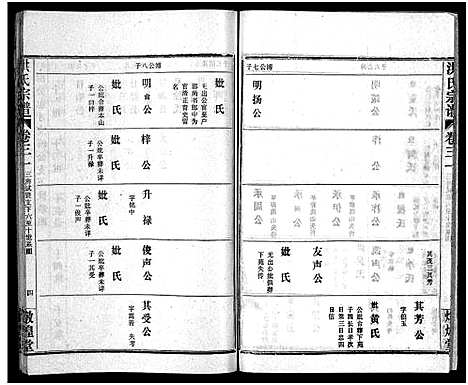 [洪]洪氏宗谱_33卷-洪氏宗谱 (湖北) 洪氏家谱_三十七.pdf