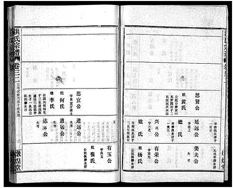 [洪]洪氏宗谱_33卷-洪氏宗谱 (湖北) 洪氏家谱_三十八.pdf