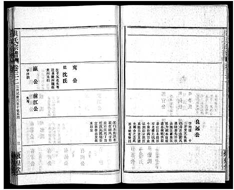 [洪]洪氏宗谱_33卷-洪氏宗谱 (湖北) 洪氏家谱_三十八.pdf